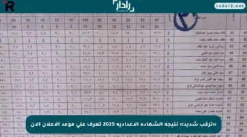 «ترقب شديد» نتيجة الشهادة الإعدادية 2025 تعرف على موعد الإعلان الآن